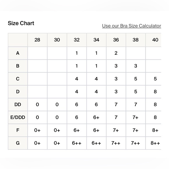 Knix WingWoman Contour Bra Rose Water NWT (Size 7) - Picture 7 of 8